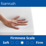 Foam Inserts Compatible with IKEA KNOPPARP