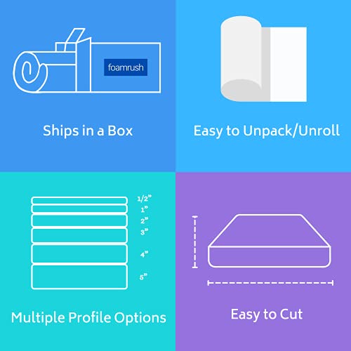 FoamRush 4” X 24” X 24” Gel Memory Foam Seat Cushion With Dacron Batting – Made In USA